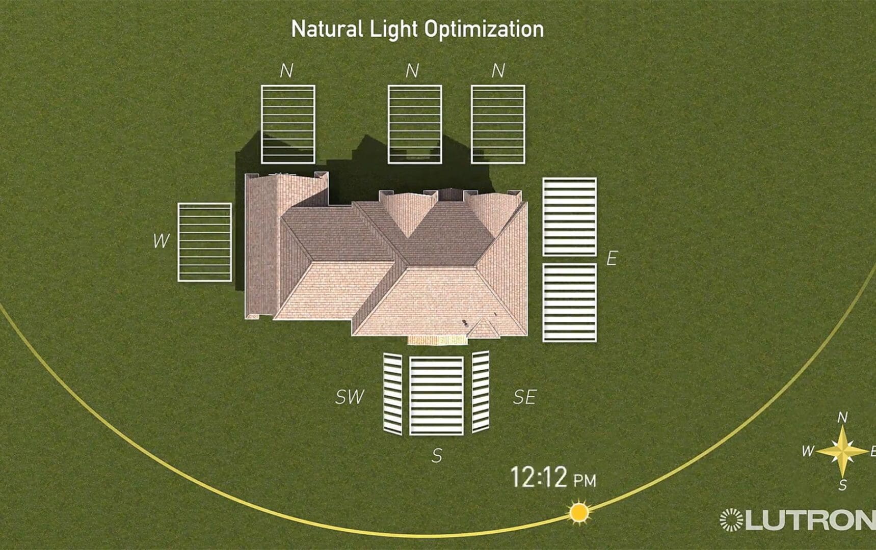 Contact Designed Theatre Visions today to learn more about Lutron lighting, fixtures, shades, and drapery solutions